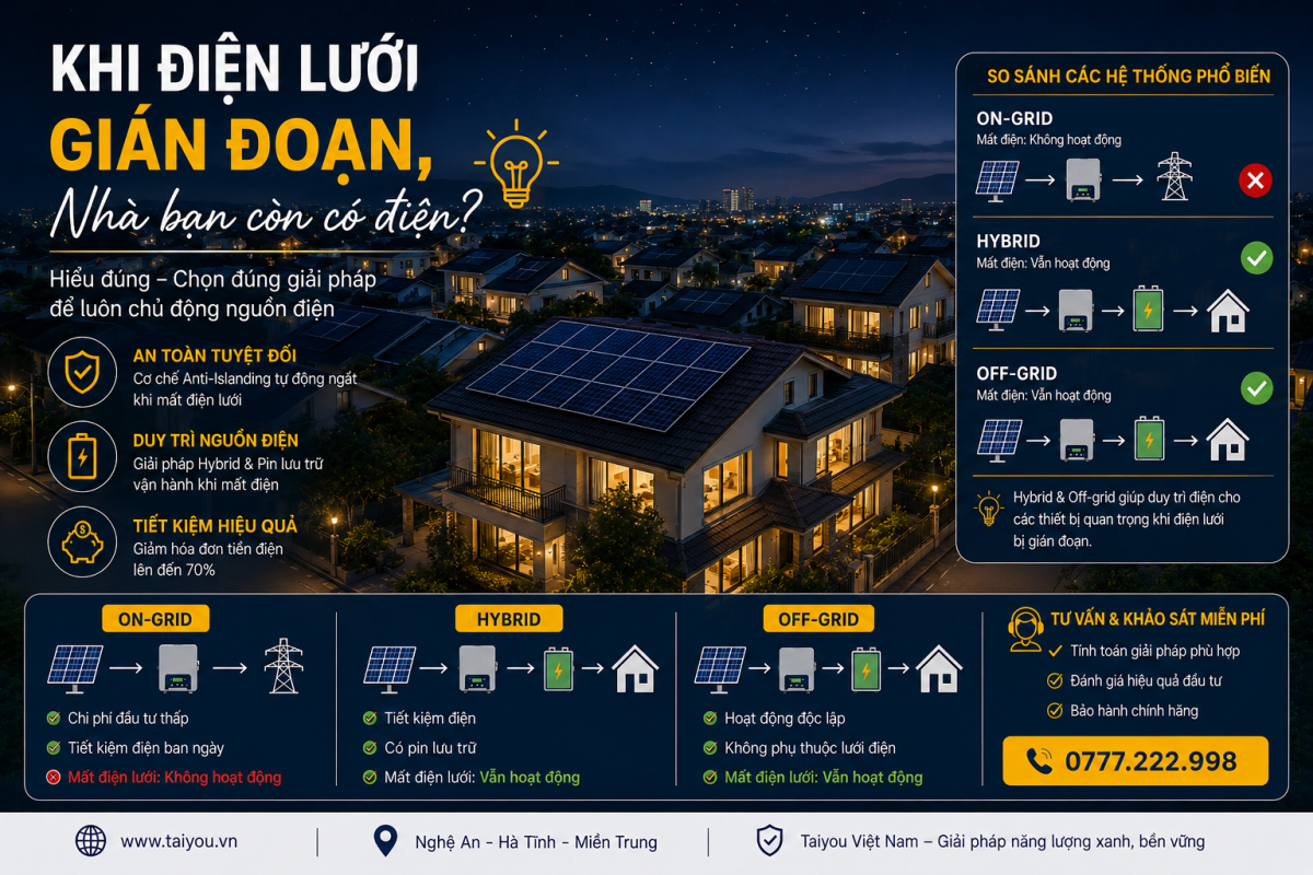 dien-mat-troi-hybrid-khi-dien-luoi-gian-doan.webp