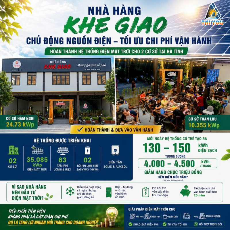 TitleBáo Giá Điện Mặt Trời 2026 Mới Nhất | Tư Vấn Miễn Phí Cùng Taiyou Việt Nam