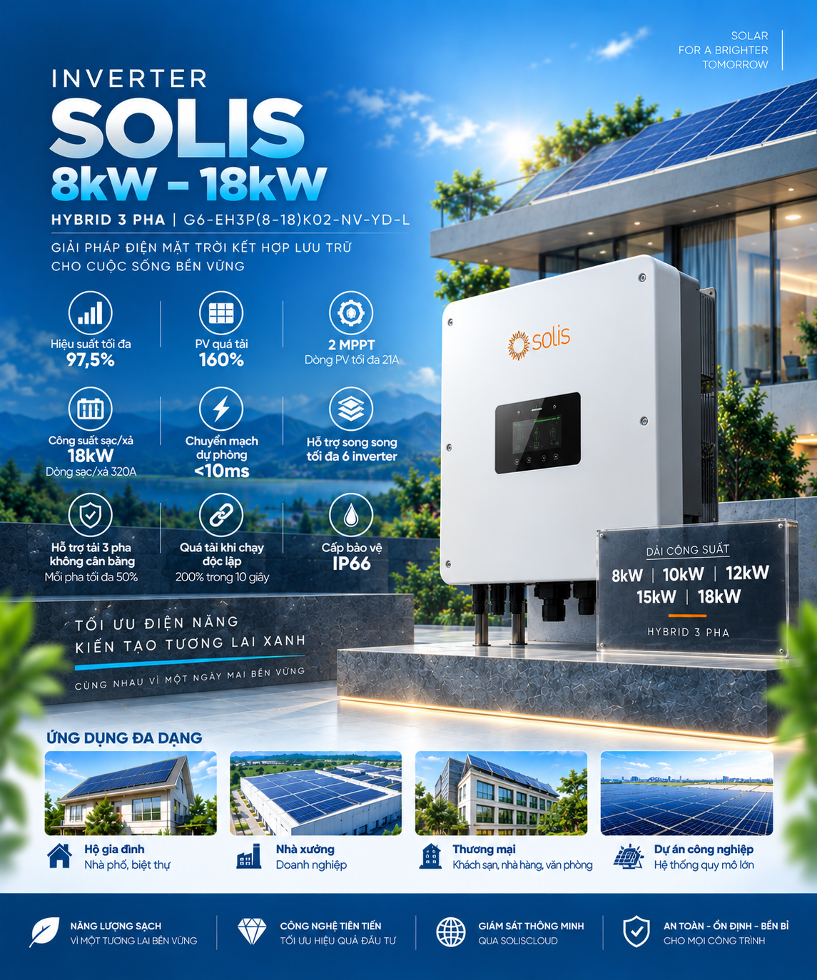 Inverter Solis 8kW – 18kW Hybrid 3 pha Inverter Solis 8kW – 18kW Hybrid 3 pha